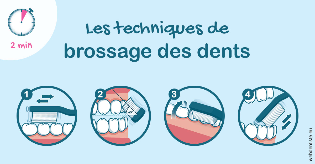 https://dr-azuelos-alain.chirurgiens-dentistes.fr/Les techniques de brossage des dents 1