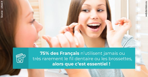 https://dr-azuelos-alain.chirurgiens-dentistes.fr/Le fil dentaire 3
