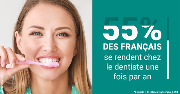 https://dr-azuelos-alain.chirurgiens-dentistes.fr/55 % des Français 2