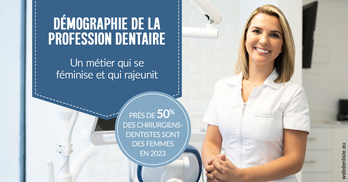 https://dr-azuelos-alain.chirurgiens-dentistes.fr/Démographie de la profession dentaire 1