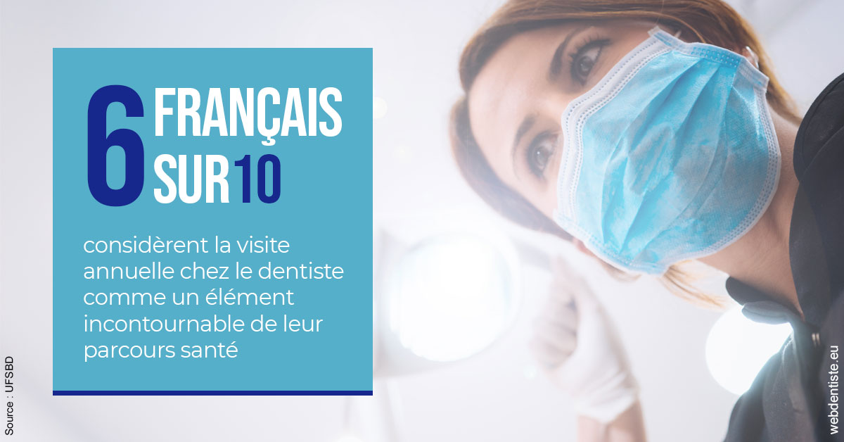 https://dr-azuelos-alain.chirurgiens-dentistes.fr/Visite annuelle 2